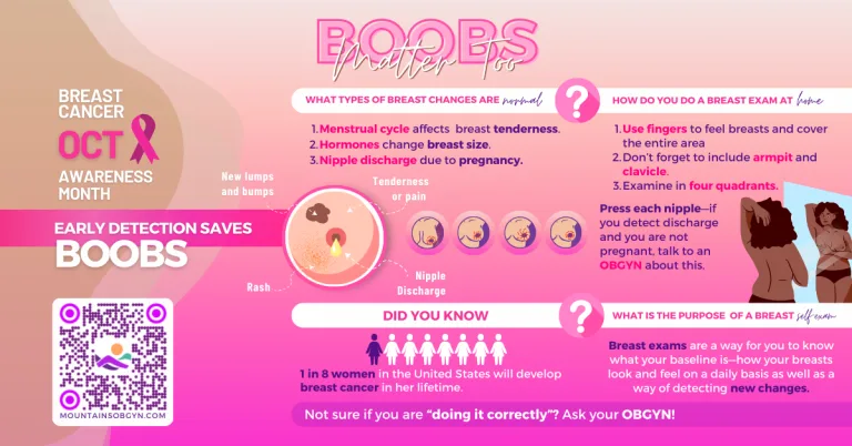 A breast cancer awareness poster